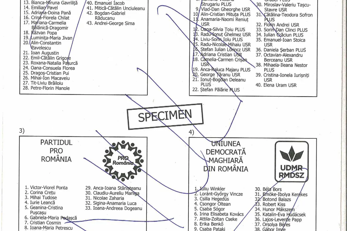Buletinele și ștampilele de vot pentru europarlamentare și referendum ajung mâine la Slatina