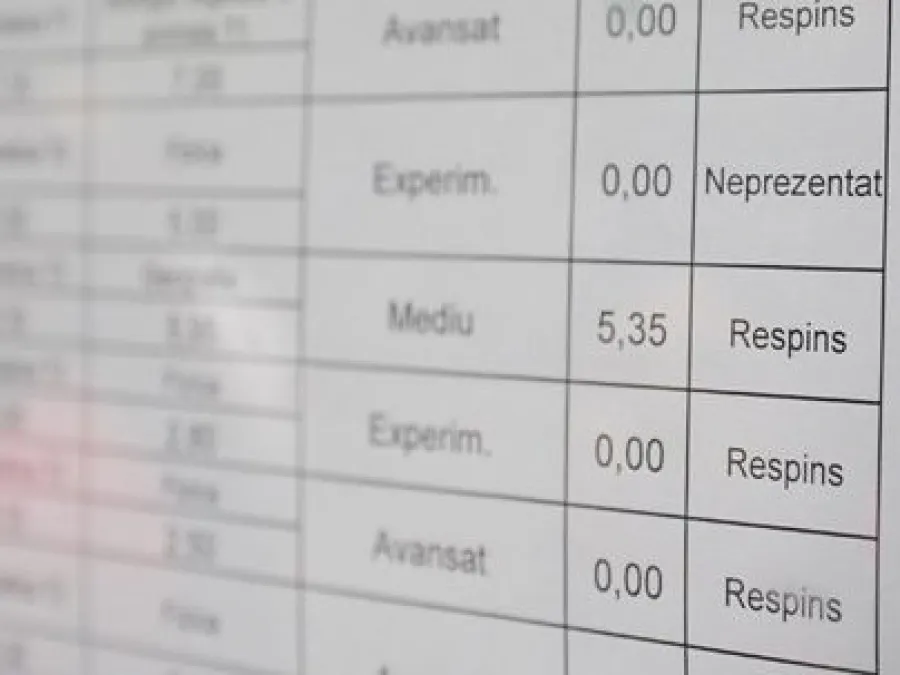 Manevre la BAC, pentru creșterea procentului de promovabilitate- Tactica liceelor cu candidați nepregătiți