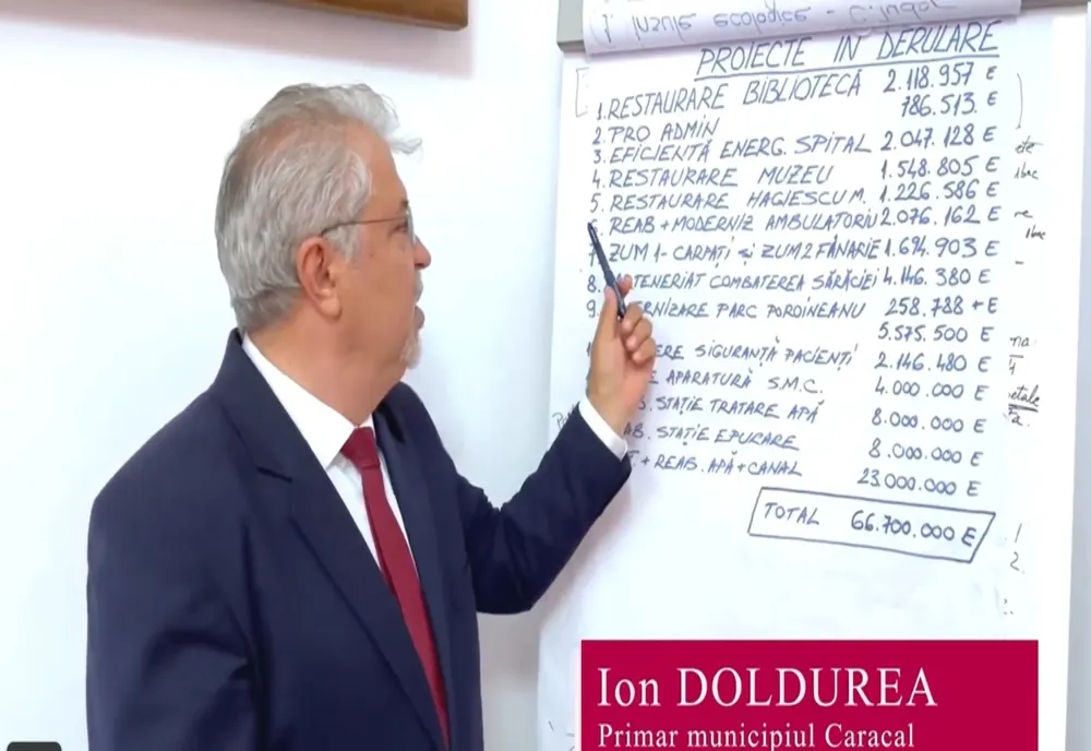 Primarul din Caracal: Excedentul bugetar de anul trecut, folosit pentru reabilitarea străzilor fără asfalt