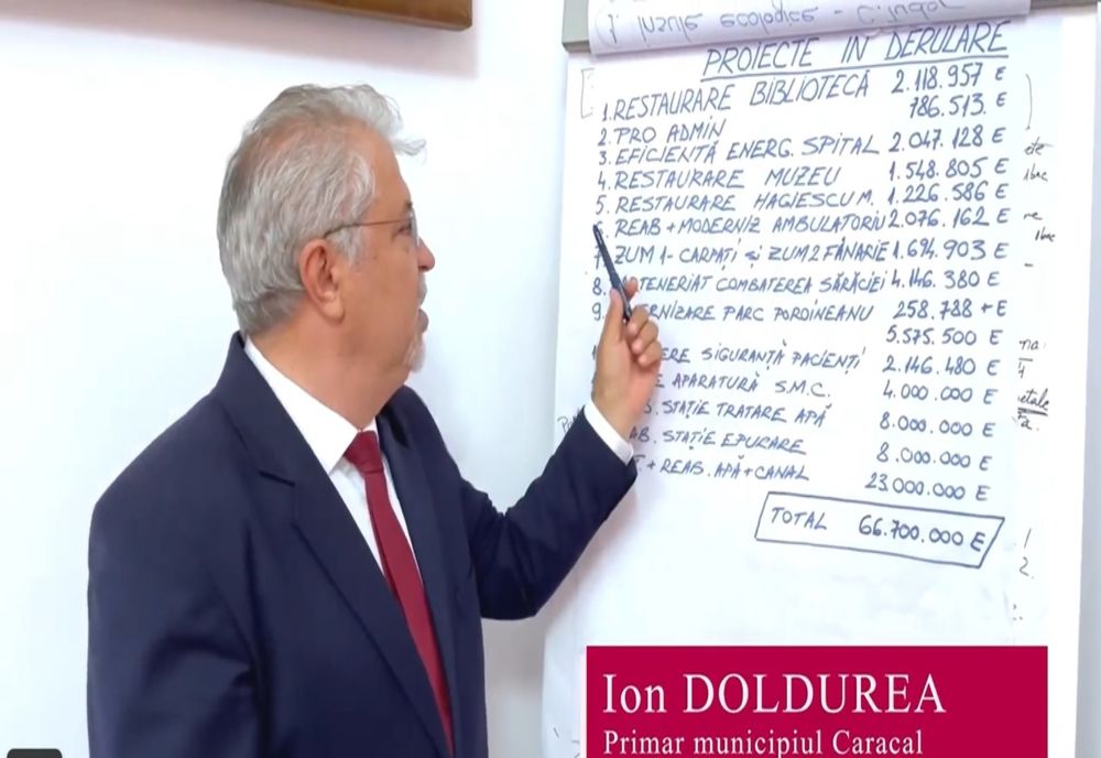 Primarul din Caracal: Excedentul bugetar de anul trecut, folosit pentru reabilitarea străzilor fără asfalt