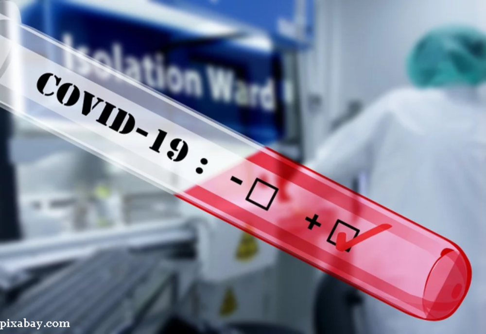Bilanț COVID pentru ultimele 24 de ore:  1.151 de cazuri, după efectuarea a  21.135  de teste/ Au fost înregistrate 33 de noi decese