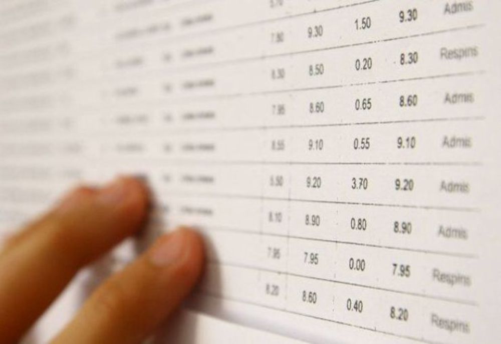 Au venit rezultatele de la simularea Evaluării Naţionale. 23 de note de 10 luate de elevii din Olt