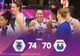 BASCHET FEMININ: CSM CONSTANŢA, VICTORIOASĂ PE TEREN PROPRIU ÎN EUROCUP WOMEN